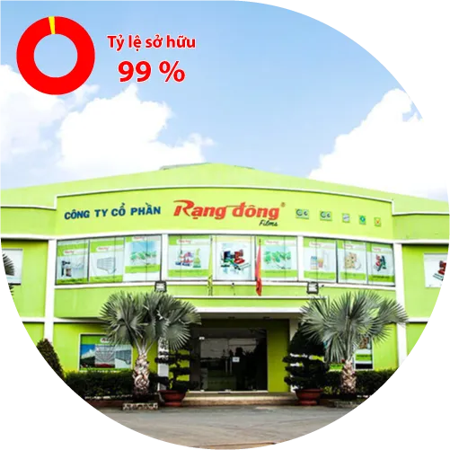 Sản phẩm con RDF new — Công Ty Cổ Phần Rạng Đông Holding — MST 0300384357