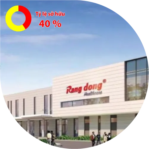 Sản phẩm con RDH new — Công Ty Cổ Phần Rạng Đông Holding — MST 0300384357