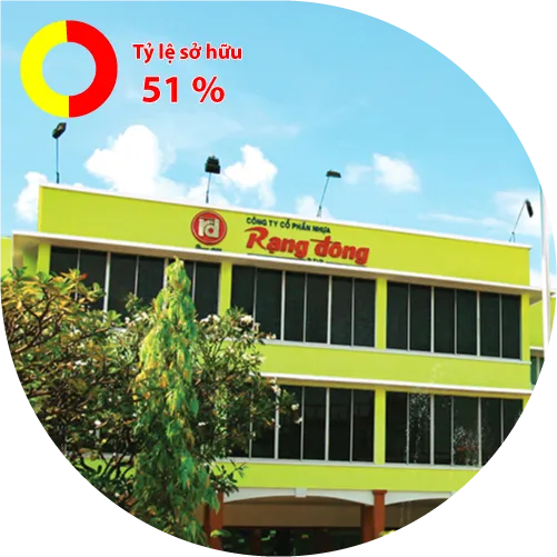 Sản phẩm con RDT new — Công Ty Cổ Phần Rạng Đông Holding — MST 0300384357