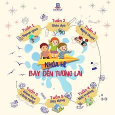 Sản phẩm AVA KHOA HE — Công Ty TNHH MTV Dịch Vụ Cơ Quan Nước Ngoài (Fosco) — MST 0300540207