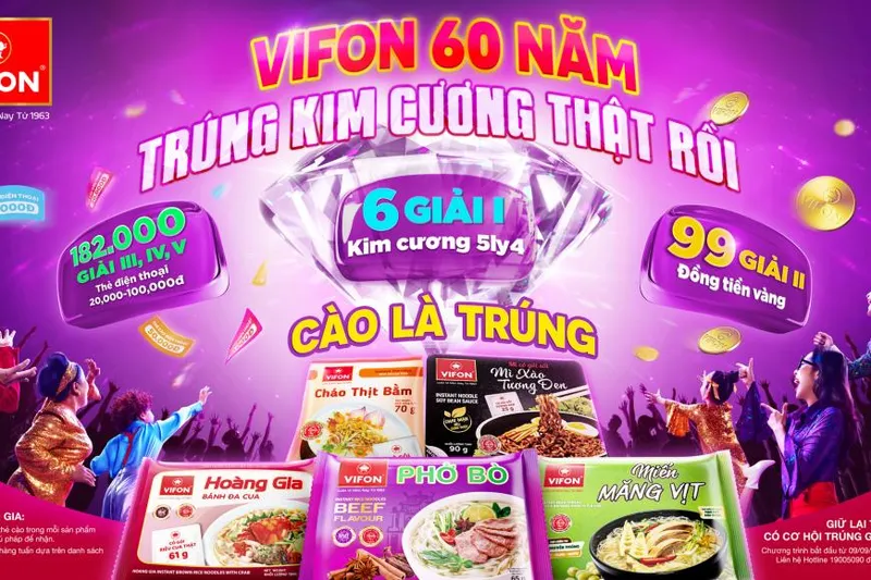 Sản phẩm 870_crop_VIFON_Final_Horizontal — Công Ty Cổ Phần Kỹ Nghệ Thực Phẩm Việt Nam — MST 0300627384