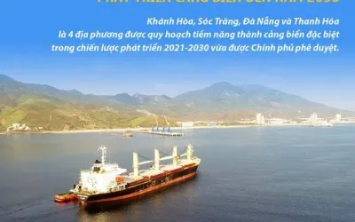 Sản phẩm 243189492_1146439709215468_8011108920971320040_n 1yi9a2i6nqlmrawwluvtmq6o0f8wjho3w210l5lcun78 — Công Ty TNHH MTV SOTRANS Logistics — MST 0300645369