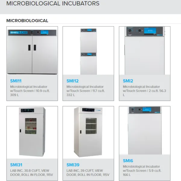 Sản phẩm incuabator 600x600 — Công Ty TNHH Thương Mại Rồng Tiến — MST 0301417615