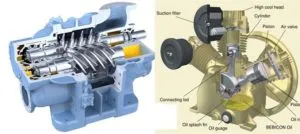 Sản phẩm co ban ve cau tao may nen khi truc vit co su dung dau nhot 300x134 — Công Ty TNHH Xây Dựng TM DV Trung Hưng Thịnh — MST 0301703415