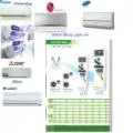 Sản phẩm cac loai may dieu hoa thumb — Công Ty TNHH Kỹ Thuật Cơ Điện Lạnh K.K — MST 0301934557