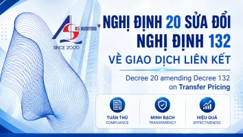 Sản phẩm nghi dinh 20 sua doi nghi dinh 132 ve giao dich lien ket kiem toan as 2103 — Kiểm Toán AS - Công Ty TNHH Kiểm Toán AS — MST 0301996715