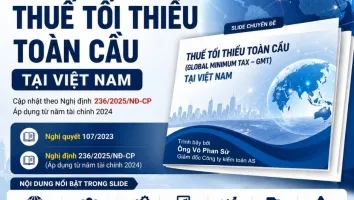 Sản phẩm slide thue toi thieu toan cau kiem toan as 5960 — Kiểm Toán AS - Công Ty TNHH Kiểm Toán AS — MST 0301996715