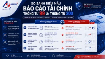 Sản phẩm so sanh bao cao tai chinh tt99 va tt 200 kiem toan as 5046 — Kiểm Toán AS - Công Ty TNHH Kiểm Toán AS — MST 0301996715