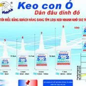 Sản phẩm 175x175_2_ke0 502 asia bond — Công Ty TNHH Dũng Tiến — MST 0302080900