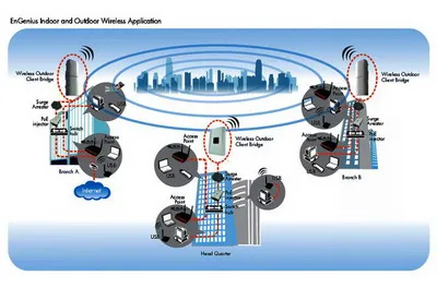 Sản phẩm 16bae8f44cb1f25e90d62656d3c9d1b0 — Công Ty Cổ Phần TM & DV Tân Viễn Tin — MST 0302249265