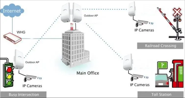 Sản phẩm 182f21a1ac5602d9d47f763567ec9a0f — Công Ty Cổ Phần TM & DV Tân Viễn Tin — MST 0302249265