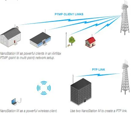Sản phẩm 324849400f1487fa4f357b1831131b60 — Công Ty Cổ Phần TM & DV Tân Viễn Tin — MST 0302249265