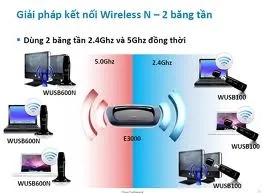 Sản phẩm 75c4548c9a6f896b74817c7e9d65aebb — Công Ty Cổ Phần TM & DV Tân Viễn Tin — MST 0302249265
