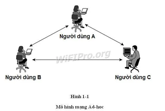 Sản phẩm a66f135acbaacc13838193d6351b8431 — Công Ty Cổ Phần TM & DV Tân Viễn Tin — MST 0302249265
