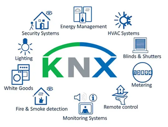 Sản phẩm category_theme 1679035803 sinhu knx — Công Ty TNHH Sinh Hùng — MST 0302390998