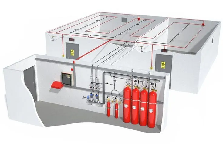 Sản phẩm Yangin Sondurme Sistemleri Karekod Blog — Công Ty TNHH Thiết Bị Phòng Cháy Chữa Cháy 2-9 — MST 0302415610