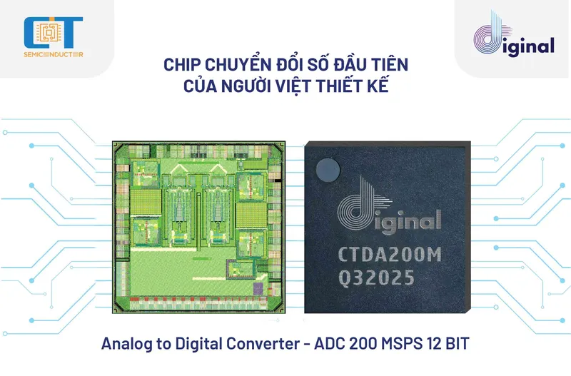 Sản phẩm KV_Nganh 8 TV — Công Ty CP Đầu Tư Quốc Tế Liên Hiệp Quốc — MST 0302548882