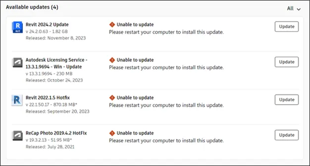 Sản phẩm unable to update — Công Ty Cổ Phần Phát Triển Kỹ Thuật Và TM Tân Đức — MST 0302560382