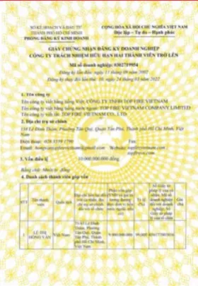 Sản phẩm cn 1734938492 — Công Ty TNHH Top Fire VietNam — MST 0302719954