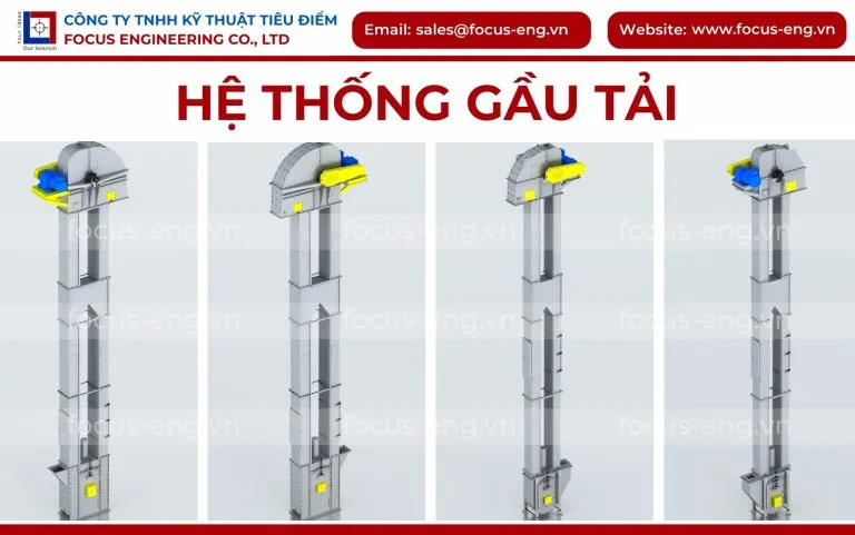 Văn phòng Công Ty TNHH Kỹ Thuật Tiêu Điểm #512 — MST 0302733959