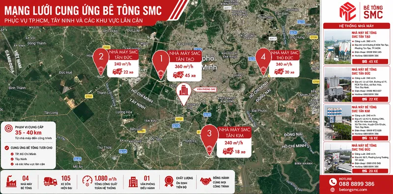 Sản phẩm maps 2d smc — Công Ty Cổ Phần Sản Xuất - Thương Mại Sài Gòn — MST 0302776127