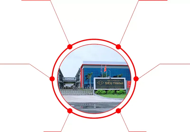 Sản phẩm dv0 — Công Ty TNHH Sản Xuất Thương Mại Siêu Thành — MST 0302784470