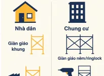 Sản phẩm thiet ke chua co ten 4 6695 — Thiết Bị Xây Dựng Thịnh Ân - Công Ty Trách Nhiệm Hữu Hạn Thịnh Ân — MST 0302873272