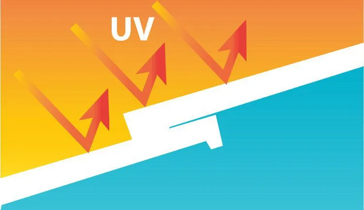 Sản phẩm tia uv — Công Ty TNHH Quốc Minh E.C.M — MST 0302887691