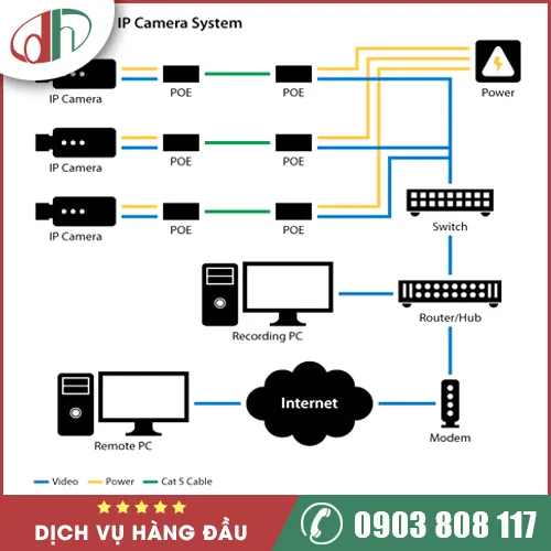 Sản phẩm ADH sp 23 — Phòng Cháy Chữa Cháy A.D.H - Công Ty TNHH A.D.H — MST 0302954186