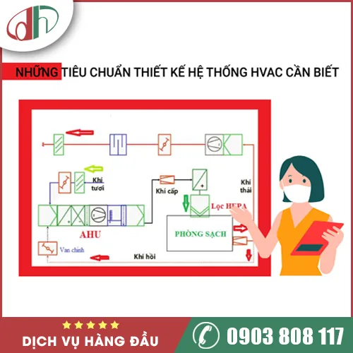 Sản phẩm ADH sp 5 — Phòng Cháy Chữa Cháy A.D.H - Công Ty TNHH A.D.H — MST 0302954186