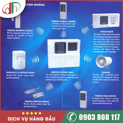 Sản phẩm ADH sp 6 — Phòng Cháy Chữa Cháy A.D.H - Công Ty TNHH A.D.H — MST 0302954186