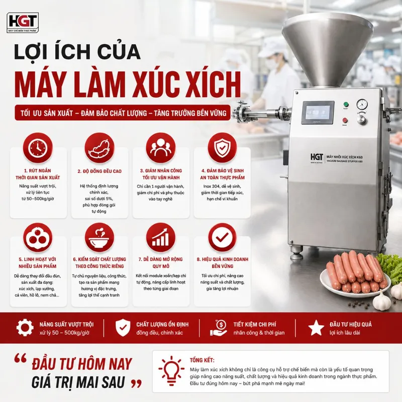 Sản phẩm Loi Ich Cua May Lam Xuc Xich Trong San Xuat 2026 — Công Ty TNHH Thực Phẩm Gia Truyền — MST 0302960704