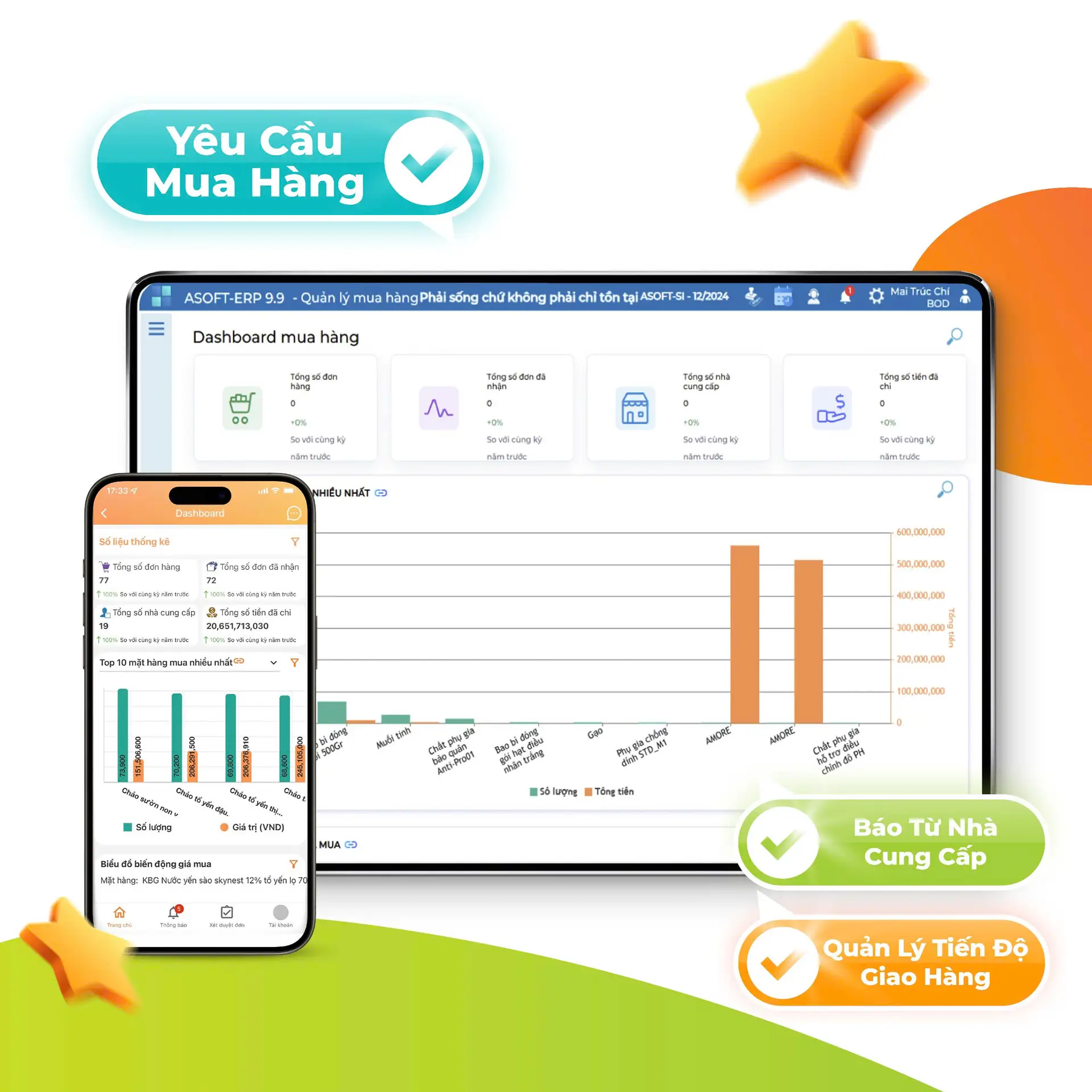 Sản phẩm PO — Công Ty Cổ Phần ASOFT — MST 0302986741