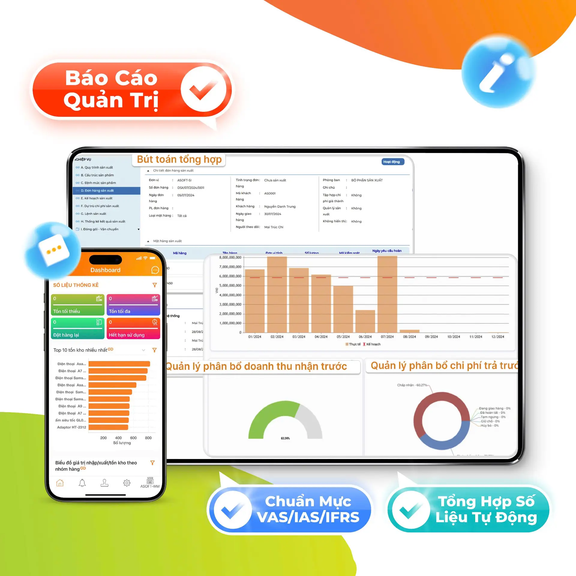 Sản phẩm T — Công Ty Cổ Phần ASOFT — MST 0302986741