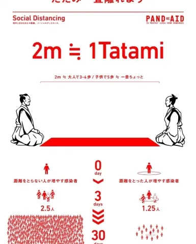 Sản phẩm tatami thuoc do khoang cach an toan 9478 — Công Ty Trách Nhiệm Hữu Hạn T.C Thảo — MST 0303018214