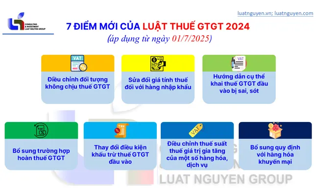 Sản phẩm 7 diem moi ve luat thue gtgt 2024 — Công Ty CP Hệ Thống Luật Nguyễn/ VP Luật Sư Luật Nguyễn — MST 0303078012