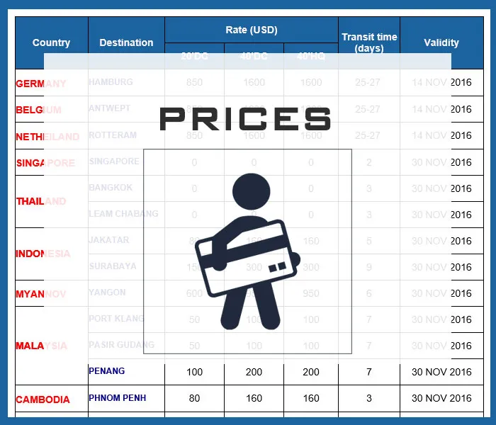 Sản phẩm unity prices — Công Ty Trách Nhiệm Hữu Hạn Lo Ki — MST 0303187893