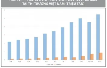 Sản phẩm capture14 5813 — Nhựa Phú Hưng Cường - Công Ty TNHH Sản Xuất Thương Mại Phú Hưng Cường — MST 0303224432