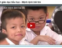 Sản phẩm d36ab19cca7b3025696a 15893333504 — Công Ty TNHH Một Thành Viên Trang Thiết Bị Trường Học Thành Phát — MST 0303265887