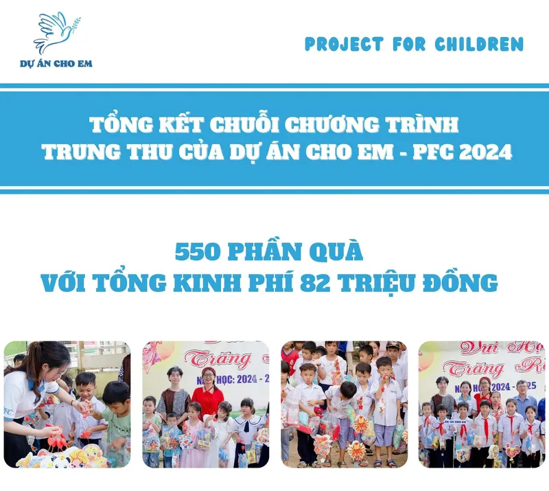 Sản phẩm 480762475_122220562184074798_6103350930002323794_n e1741757211586 — Công Ty TNHH Thương Mại - Dịch Vụ Châu Hiệp Phát — MST 0303461306