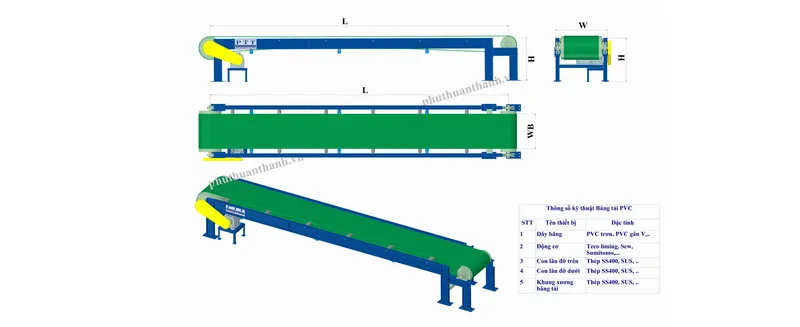 Sản phẩm BT_11m2 scaled — Băng tải Phú Thuận Thành - Công Ty TNHH Phú Thuận Thành — MST 0303468100