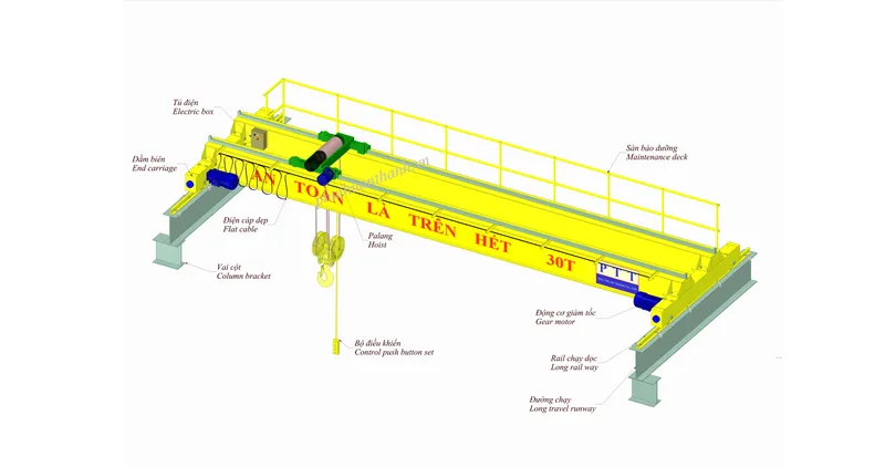 Sản phẩm CAUTRUC scaled — Băng tải Phú Thuận Thành - Công Ty TNHH Phú Thuận Thành — MST 0303468100