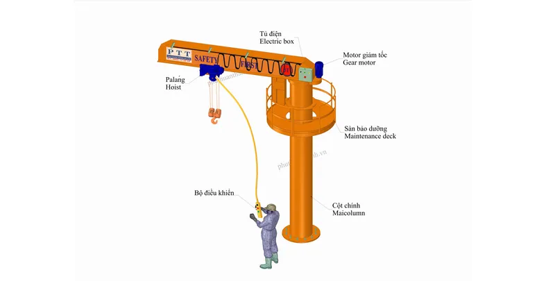 Sản phẩm CAU_TRUC_XOAY scaled — Băng tải Phú Thuận Thành - Công Ty TNHH Phú Thuận Thành — MST 0303468100