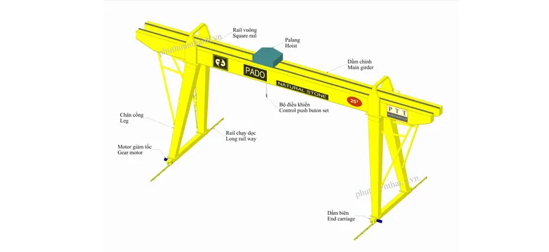 Sản phẩm CONG_TRUC_CONG_SOLE scaled — Băng tải Phú Thuận Thành - Công Ty TNHH Phú Thuận Thành — MST 0303468100
