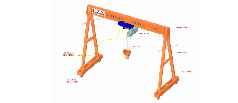 Sản phẩm Cong_truc_mini scaled — Băng tải Phú Thuận Thành - Công Ty TNHH Phú Thuận Thành — MST 0303468100