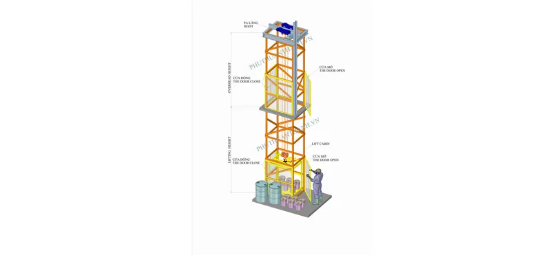 Sản phẩm THANG_NANG_HANG 05T scaled — Băng tải Phú Thuận Thành - Công Ty TNHH Phú Thuận Thành — MST 0303468100