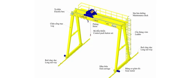 Sản phẩm cong_truc_dam_doi RV001 scaled — Băng tải Phú Thuận Thành - Công Ty TNHH Phú Thuận Thành — MST 0303468100