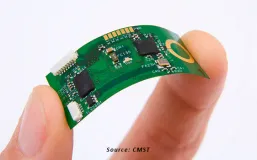 Sản phẩm tuong lai cong nghe cam bien trong ky nguyen iot daviteq 1 257x160 — Công Ty Cổ Phần Công Nghệ Daviteq — MST 0303507984