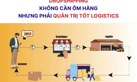 Sản phẩm 1b 580x350 — Công Ty Cổ Phần Nhật Việt — MST 0303582935