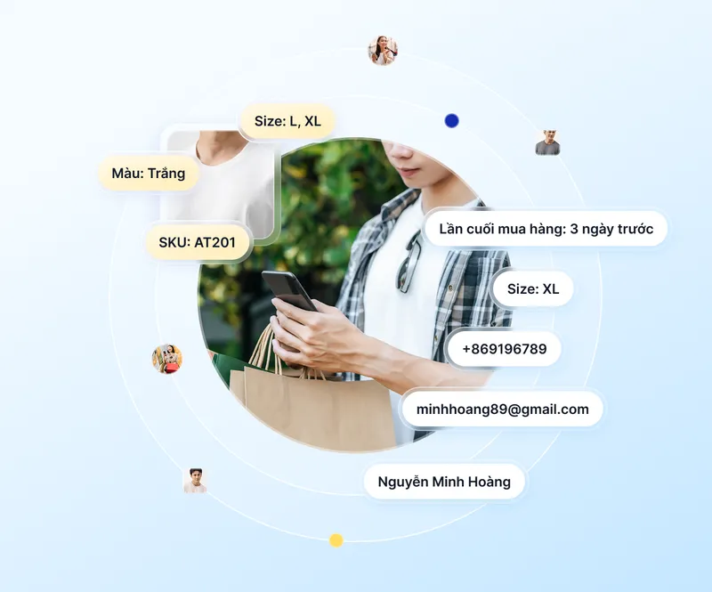 Sản phẩm Ca nhan hoa hanh trinh khach hang — Basebs - Công Ty CP Giải Pháp Kinh Doanh Nền Tảng — MST 0303797472